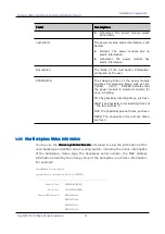 Preview for 75 page of Maipu SM6600-08-MF Installation Manual