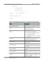 Preview for 79 page of Maipu SM6600-08-MF Installation Manual