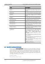 Preview for 82 page of Maipu SM6600-08-MF Installation Manual