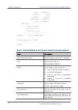 Preview for 84 page of Maipu SM6600-08-MF Installation Manual