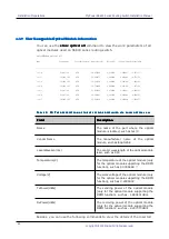 Preview for 92 page of Maipu SM6600-08-MF Installation Manual