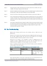 Preview for 99 page of Maipu SM6600-08-MF Installation Manual