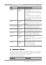 Preview for 130 page of Maipu SM6600-08-MF Installation Manual