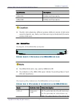 Preview for 131 page of Maipu SM6600-08-MF Installation Manual