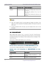 Preview for 134 page of Maipu SM6600-08-MF Installation Manual