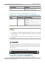 Preview for 137 page of Maipu SM6600-08-MF Installation Manual