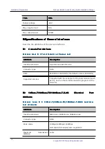 Preview for 142 page of Maipu SM6600-08-MF Installation Manual