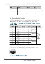 Preview for 148 page of Maipu SM6600-08-MF Installation Manual