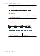 Preview for 167 page of Maipu SM6600-08-MF Installation Manual