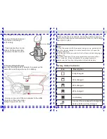 Preview for 5 page of Maisi AMBARELLA A7 User Manual