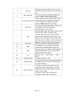 Preview for 6 page of Maisi M10 Quick Start Manual