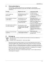 Preview for 12 page of MAISTERmicro MW-1010 Manual