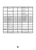 Предварительный просмотр 7 страницы MAITESEN MS-6102 Installation And Operation Manual