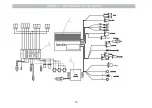 Предварительный просмотр 18 страницы MAIWAY MADTRUCK VELOCIFERO Series Manual