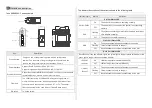 Preview for 2 page of Maiwe MIEN2205 User Manual