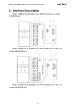 Preview for 8 page of Maiwe MIEN2216 User Manual