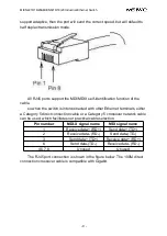 Preview for 13 page of Maiwe MIEN2216 User Manual