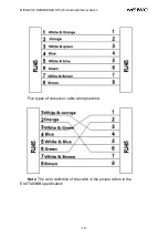 Preview for 14 page of Maiwe MIEN2216 User Manual