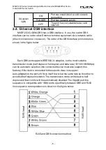 Предварительный просмотр 9 страницы Maiwe MIGE1203 Series User Manual