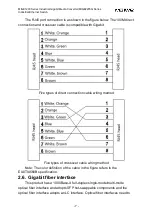 Предварительный просмотр 11 страницы Maiwe MIGE1203 Series User Manual