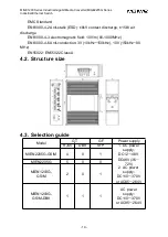 Предварительный просмотр 18 страницы Maiwe MIGE1203 Series User Manual