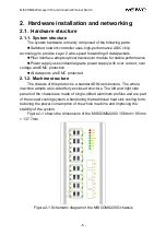 Preview for 9 page of Maiwe MISCOM8220G User Manual