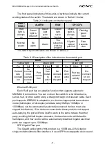 Preview for 10 page of Maiwe MISCOM8220G User Manual