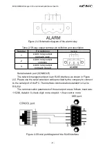 Preview for 13 page of Maiwe MISCOM8220G User Manual