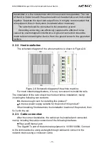 Preview for 15 page of Maiwe MISCOM8220G User Manual