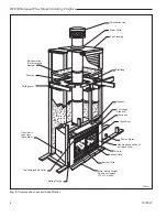 Предварительный просмотр 4 страницы Majectic BFC36 Owners Installation And Operating Manual