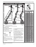 Предварительный просмотр 5 страницы Majectic BFC36 Owners Installation And Operating Manual