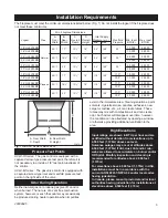 Preview for 3 page of Majectic UVLX18RN Installation And Operating Instructions Manual