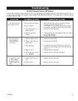 Preview for 15 page of Majectic UVLX18RN Installation And Operating Instructions Manual