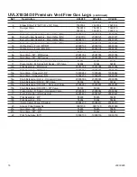 Preview for 18 page of Majectic UVLX18RN Installation And Operating Instructions Manual