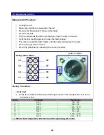 Предварительный просмотр 28 страницы Majestic Appliances 9050 Service Manual