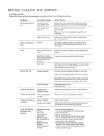 Preview for 7 page of Majestic Appliances PN17-1021 Instruction Manual