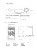 Предварительный просмотр 4 страницы Majestic Appliances WQP8-9122 Instruction Manual