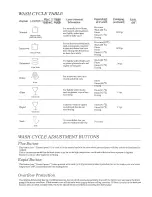 Предварительный просмотр 9 страницы Majestic Appliances WQP8-9122 Instruction Manual