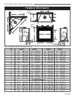 Предварительный просмотр 4 страницы Majestic fireplaces 33LDVT Installation Instructions And Homeowner'S Manual