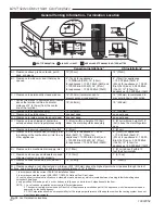 Предварительный просмотр 10 страницы Majestic fireplaces 33LDVT Installation Instructions And Homeowner'S Manual