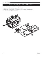 Предварительный просмотр 4 страницы Majestic fireplaces 7PDVS Homeowner'S Installation And Operating Manual