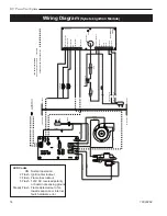 Предварительный просмотр 14 страницы Majestic fireplaces 7PDVS Homeowner'S Installation And Operating Manual