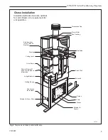 Preview for 5 page of Majestic fireplaces CVR36 Installation And Operating Manual