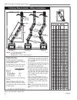 Предварительный просмотр 6 страницы Majestic fireplaces CVR36 Installation And Operating Manual