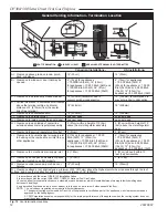 Предварительный просмотр 12 страницы Majestic fireplaces DV580 Installation And Operating Manual