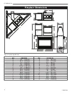 Preview for 4 page of Majestic fireplaces DVHVAC36 Homeowner'S Installation And Operating Manual