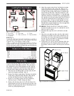 Preview for 5 page of Majestic fireplaces DVHVAC36 Homeowner'S Installation And Operating Manual