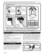 Preview for 11 page of Majestic fireplaces DVHVAC36 Homeowner'S Installation And Operating Manual