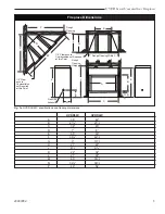 Предварительный просмотр 3 страницы Majestic fireplaces FireStage UVDR36C Homeowner'S Installation And Operating Manual