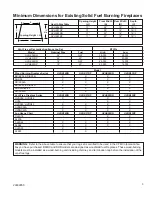 Preview for 3 page of Majestic fireplaces FireStage UVHK23RP Installation And Operating Instructions Manual